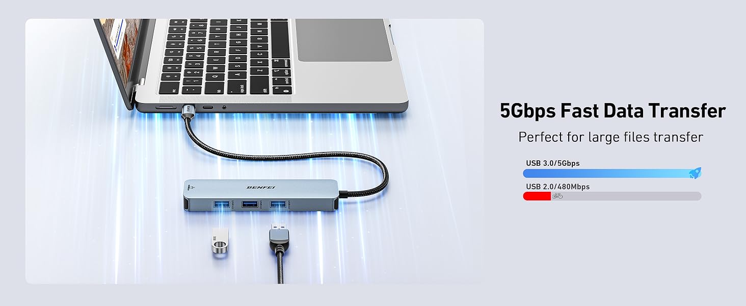 usb c hub