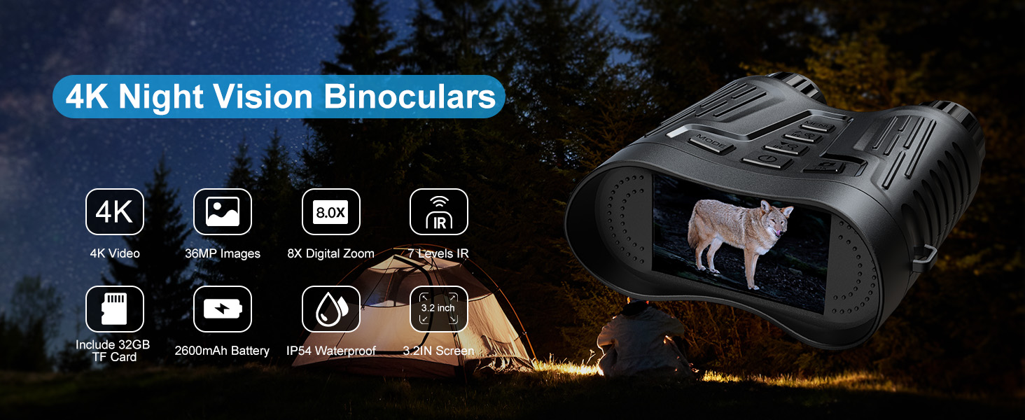 Night Vision Goggles