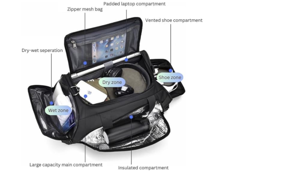 Ergonomic and Versatile Backpack with Smart Features