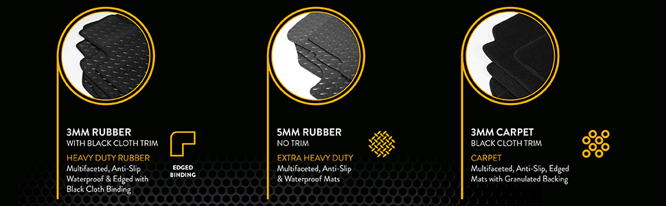 Materials and Colours, tailored to fit, CAD laser cut, easy clean and 500 Grams Per M2