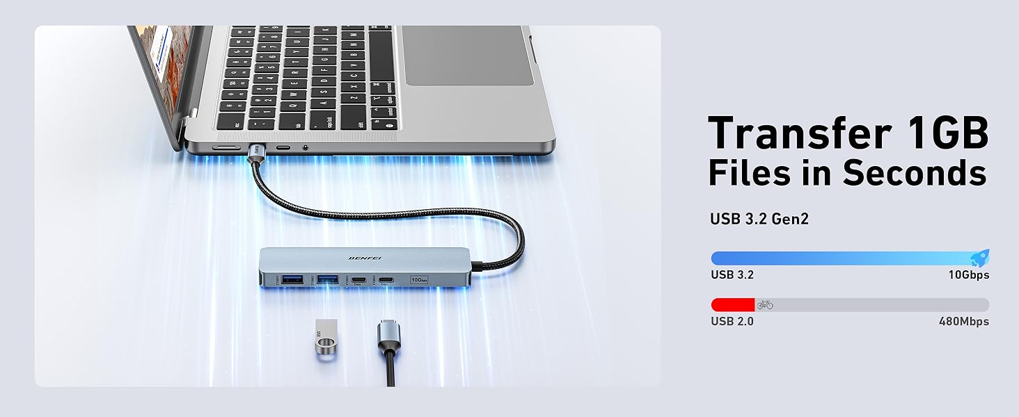 usb c hub