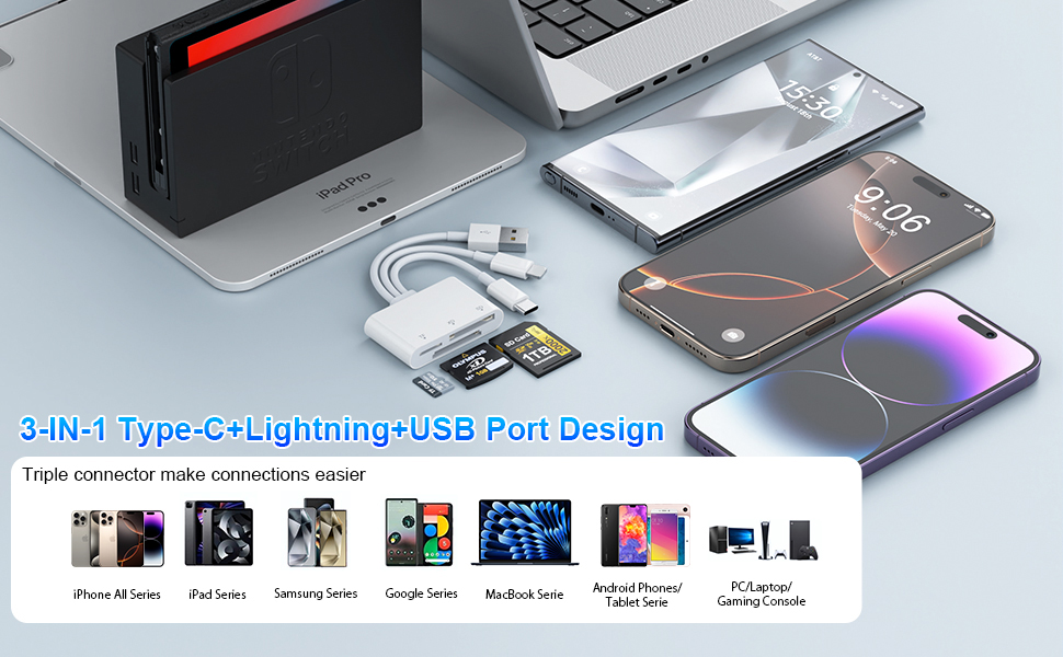 SD Card Reader for iPhone
