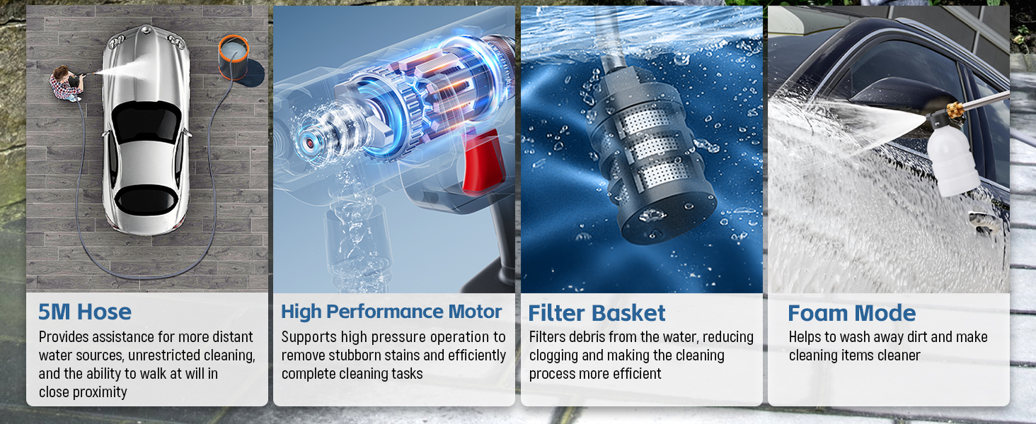 jet washers pressure washers
