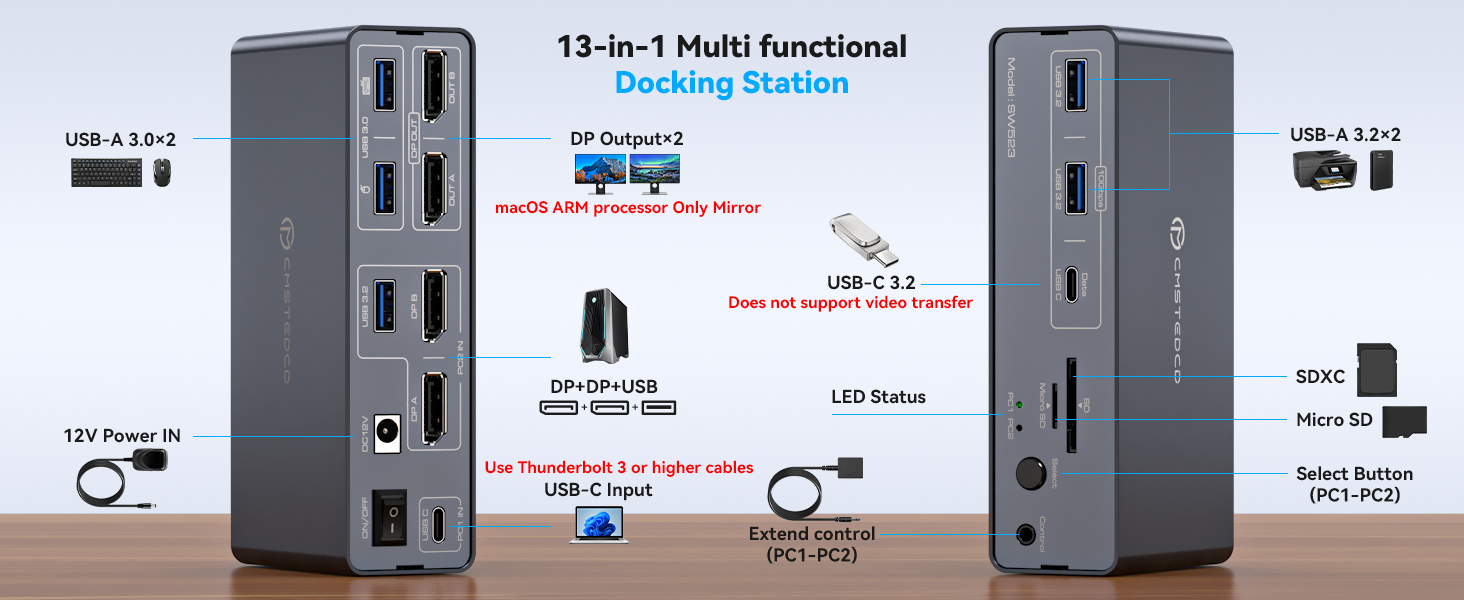 13-in-1 KVM Switch