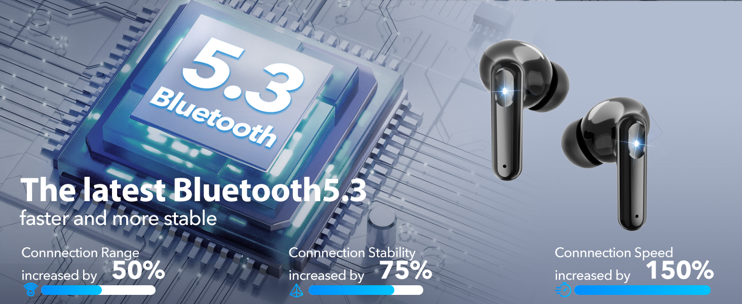 Wireless Earbuds Bluetooth