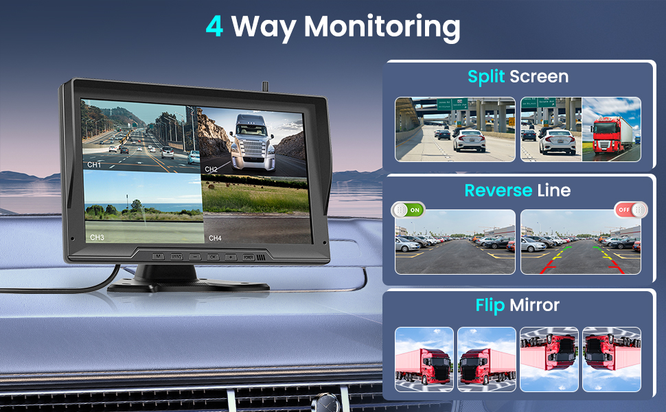Wireless Backup Camera Kit