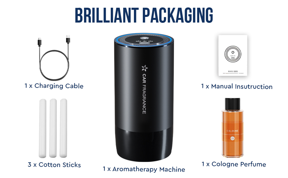Packaging