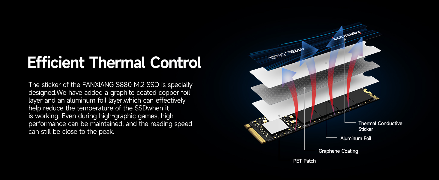 500gb ssd 512gb ssd 1tb ssd