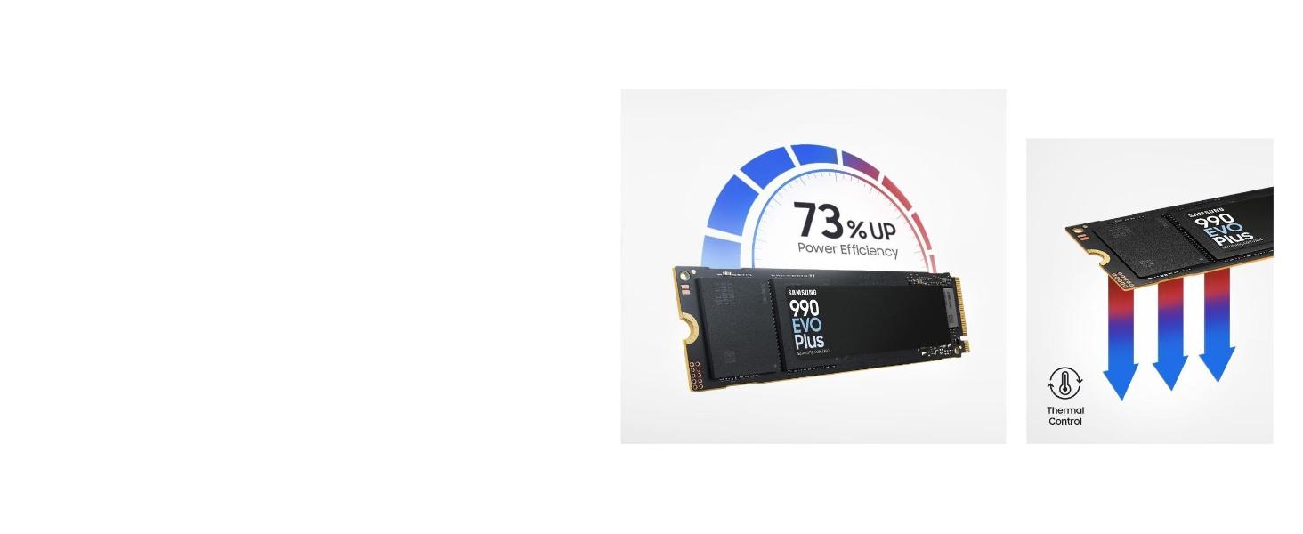 Energy efficiency ssd 990 evo plus