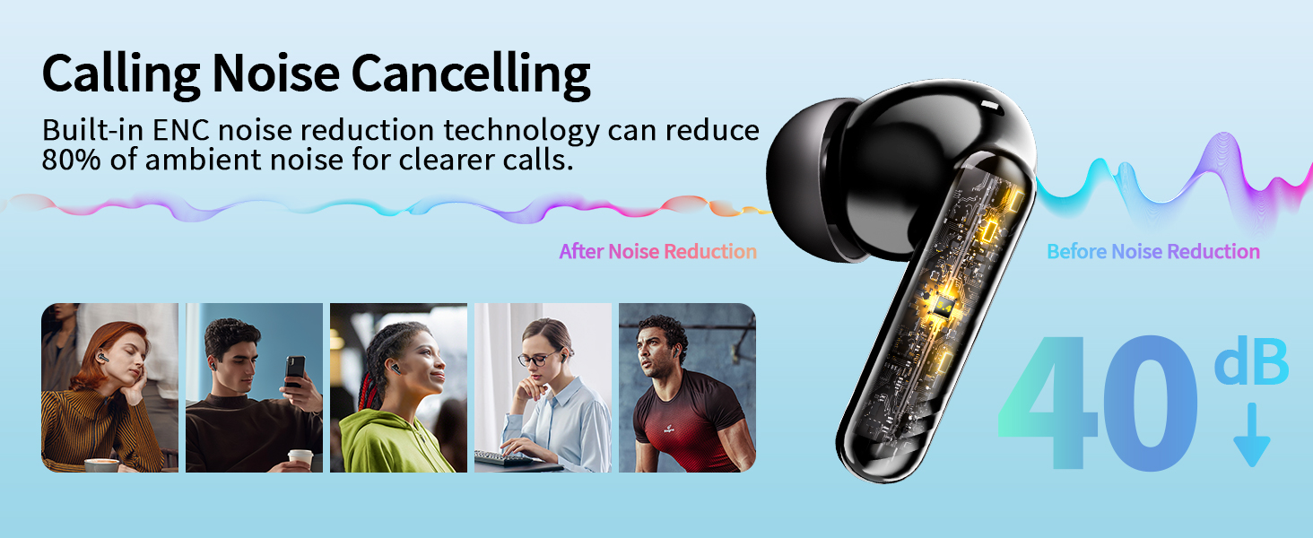 wireless earbuds Calling Noise Cancelling