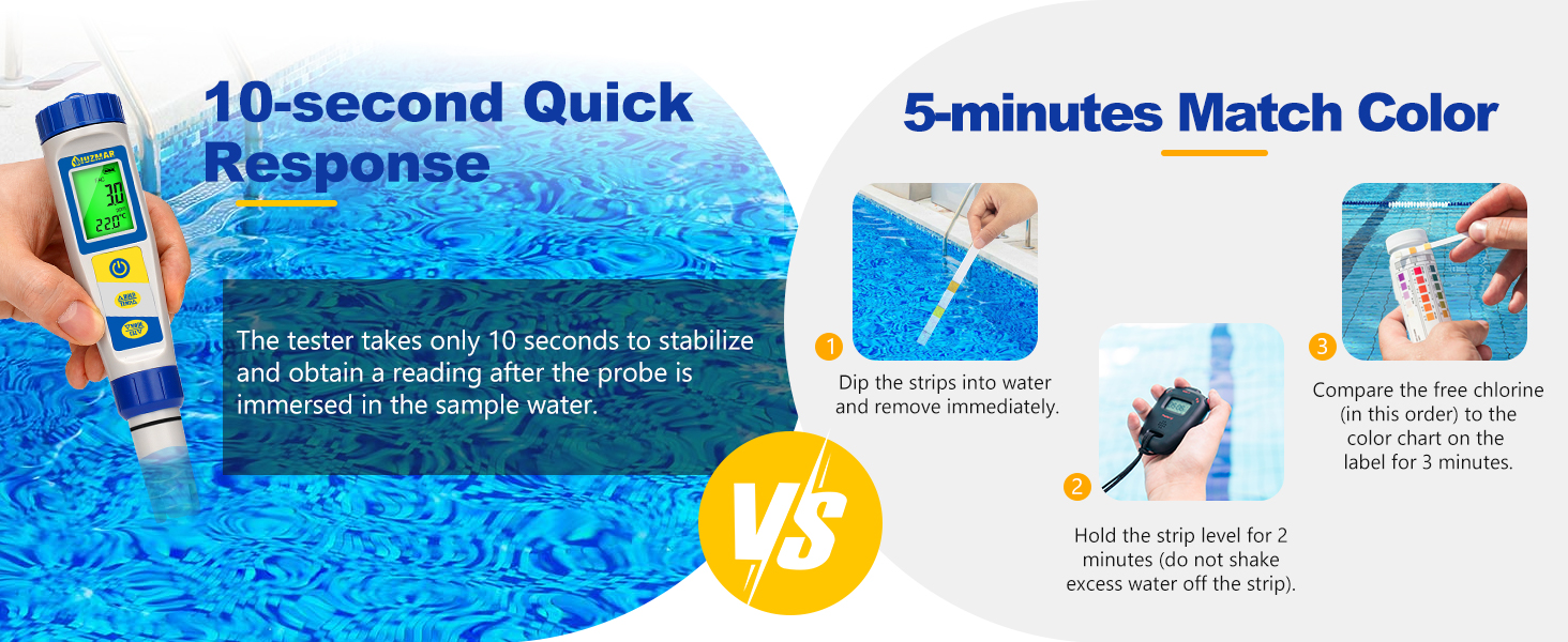 Pool chlorine tester