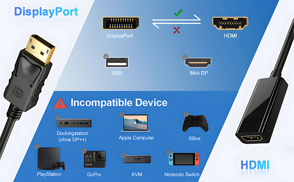 Display port to HDMI cable for dell