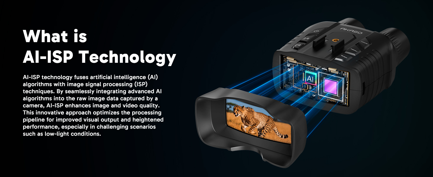 What is AI-ISP Technology