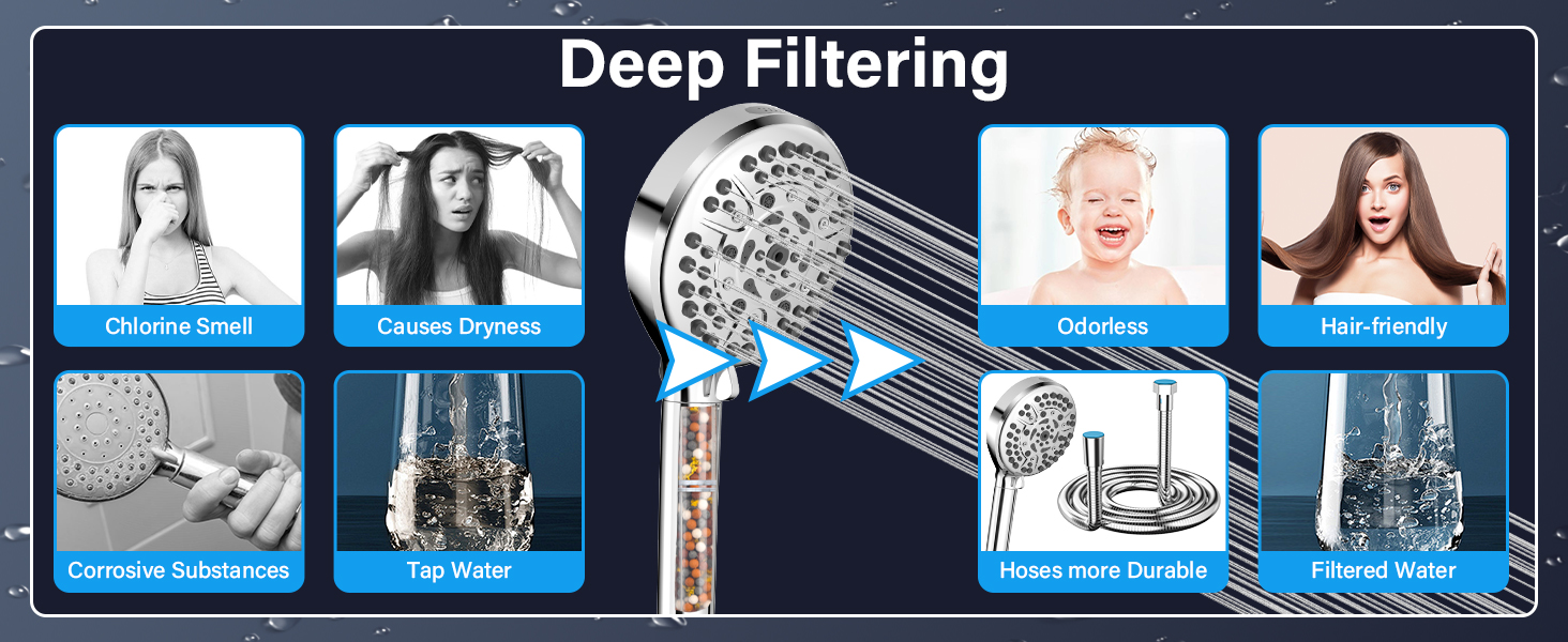 Shower Head with Filter