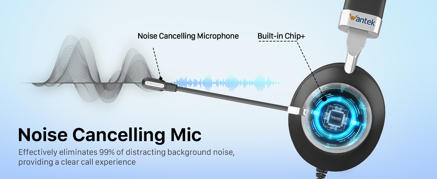 USB Headset with Microphone for PC Laptop