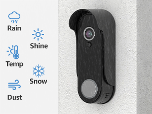 Two Power Supply Modes
