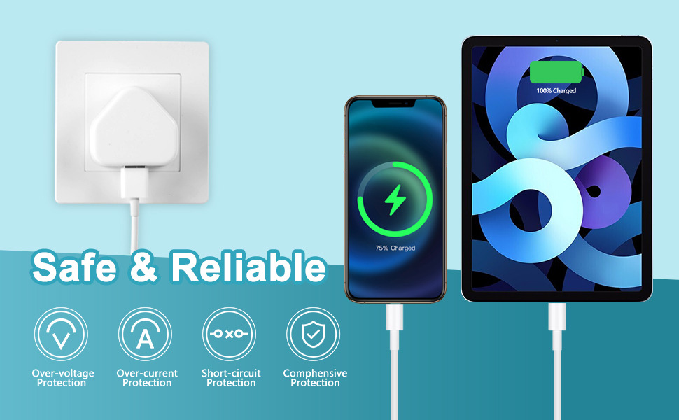 Usb Plug UK
