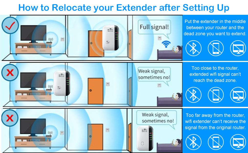 WIFI BOOSTER
