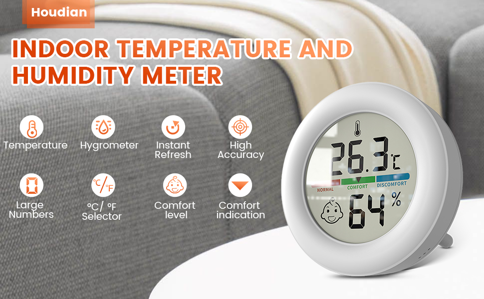 Digital Camera Hygrometer