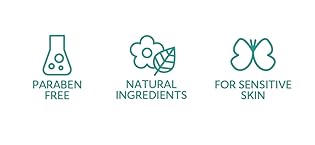 Skin Nutrition, Bottled.