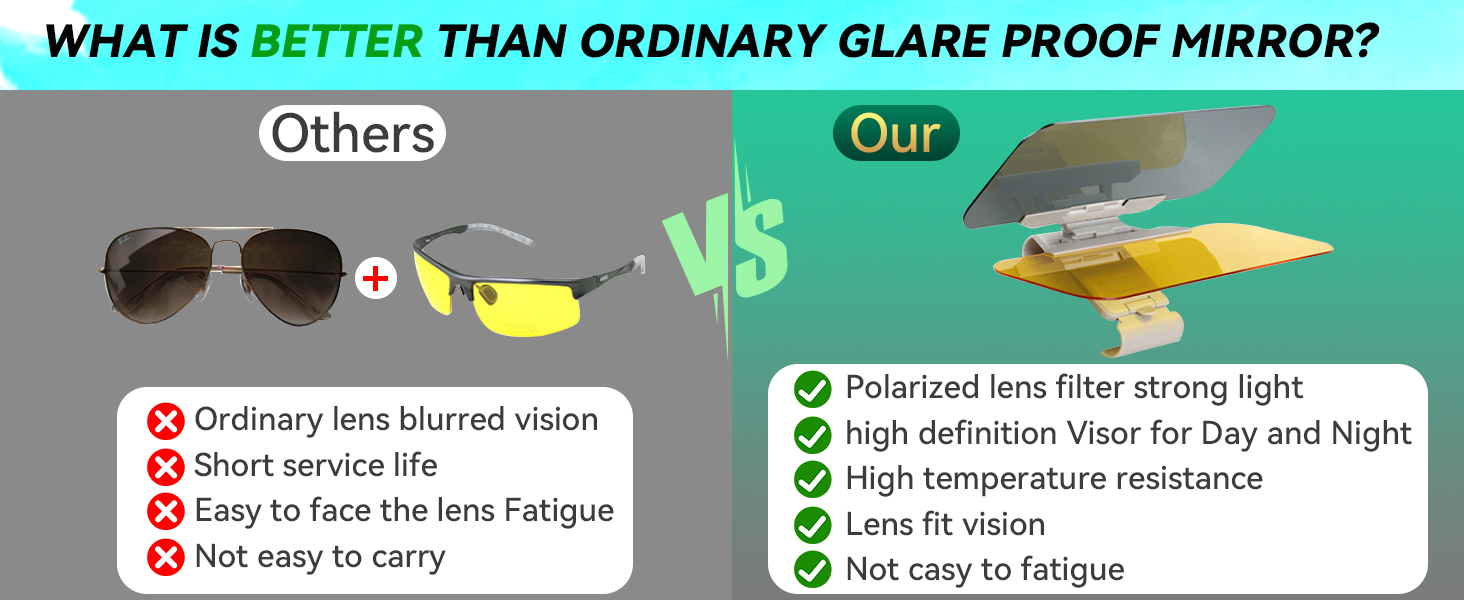 Sun Visor Extender for Car,2 in 1 Anti Glare HD Car Sun Visor