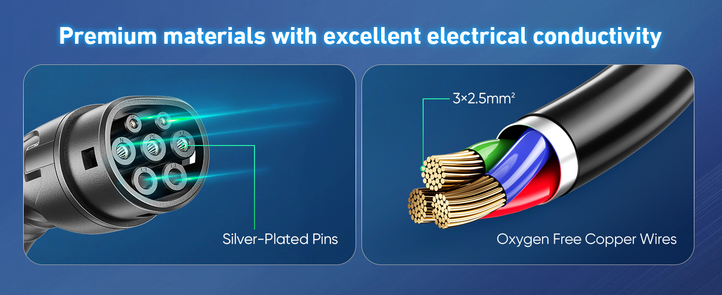 ev charger cable type 2 to 3 pin plug