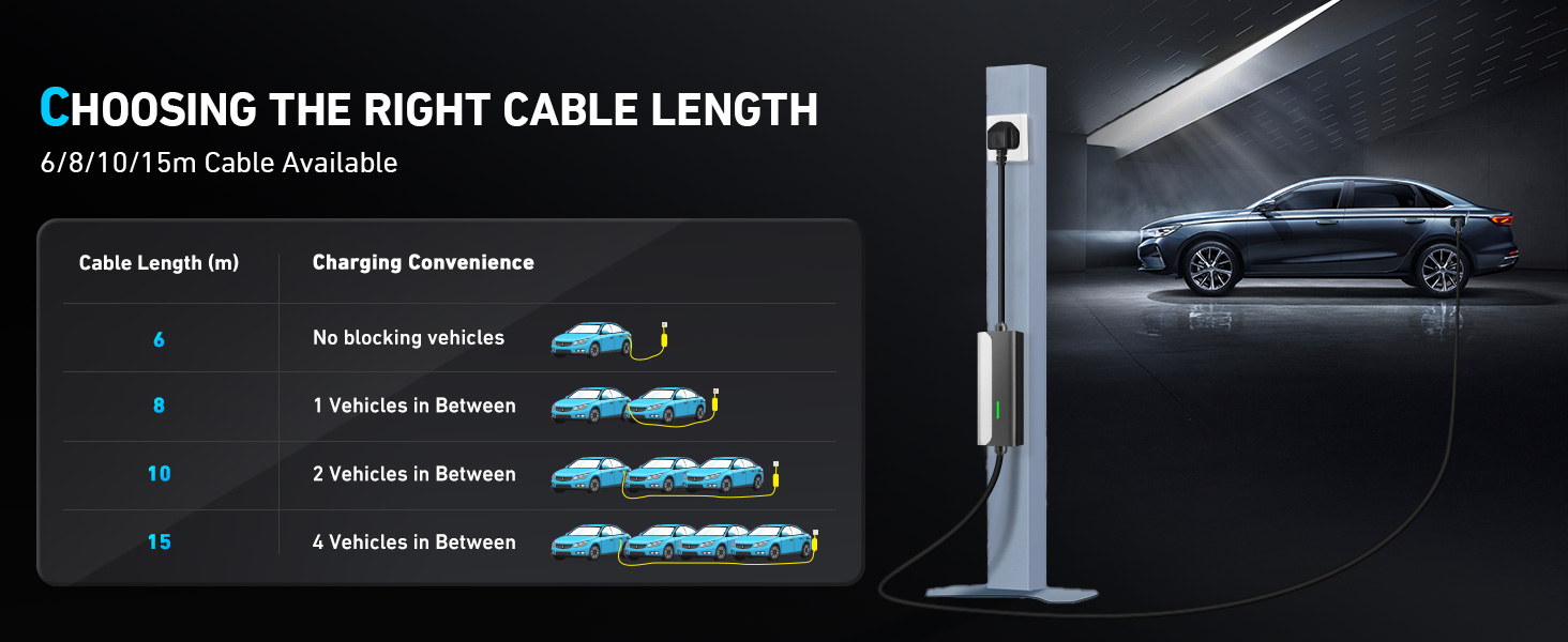 EV charger