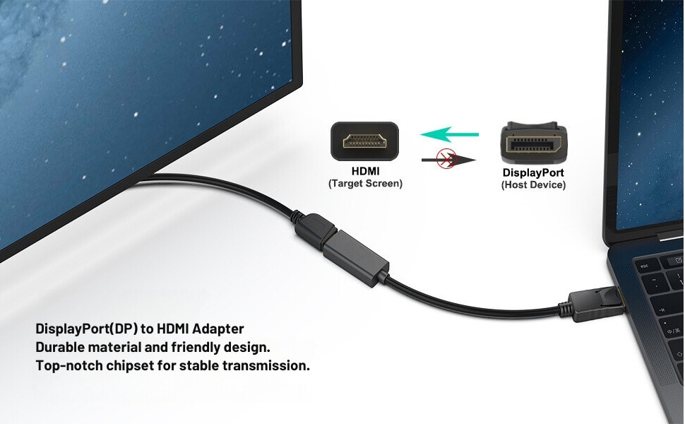 displayport cable;usb to hdmi adapter;display port to hdmi port;hdmi to usb;hdmi adapter