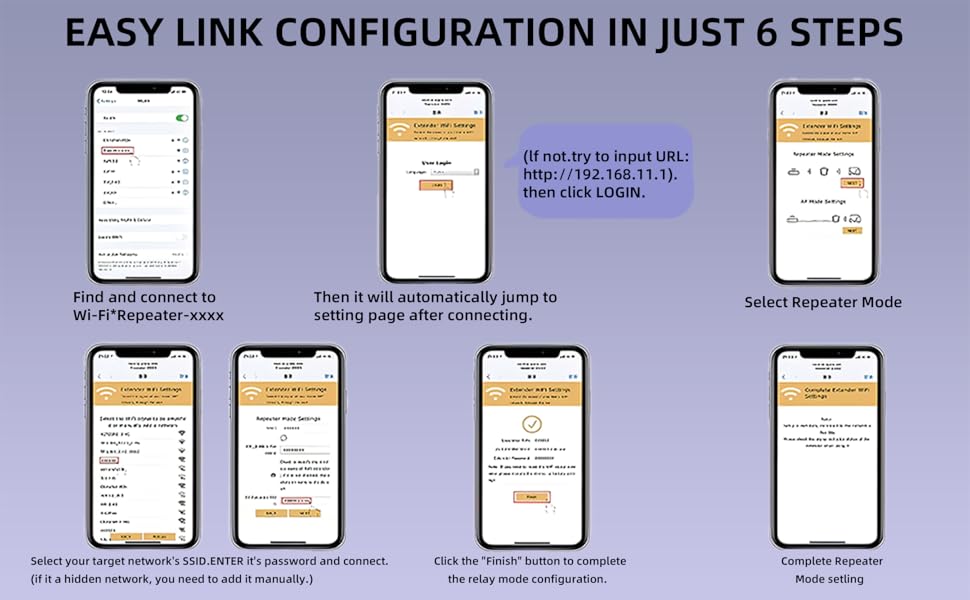 BOOST WIFI SIGNALS AND EFFECTIVELY COVER LARGE AREAS OF YOUR HOME
