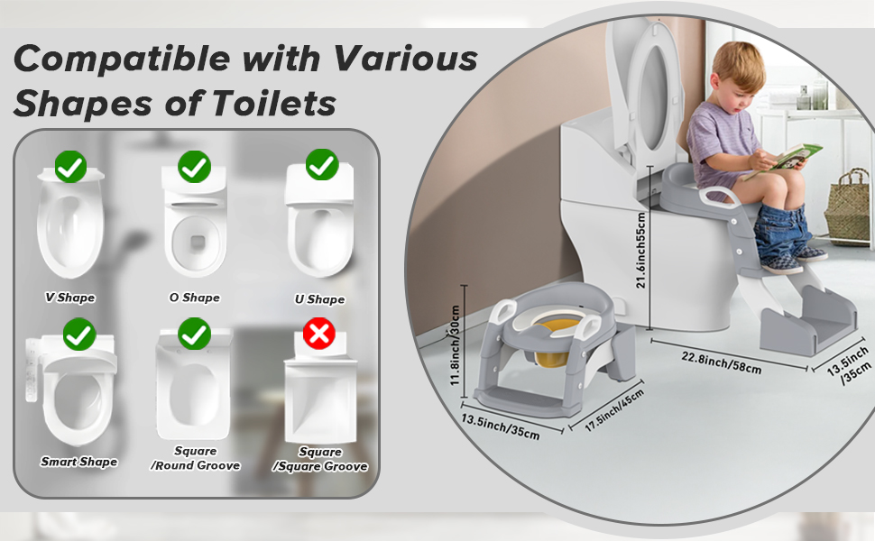 Potty Training Stages