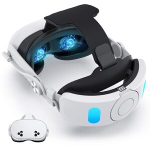 NEWENMO Head Strap with Battery for Meta Quest 3S