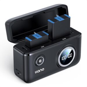 llano 2 Packs 1730mAh Replacement Battery and 18W Fast Dual Charger for GoPro