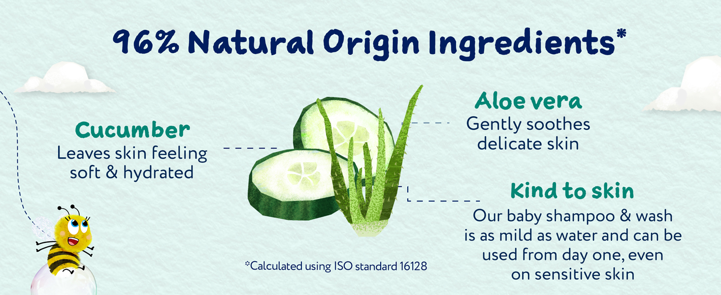 Supports the natural skin barrier and protects baby's delicate skin & hair