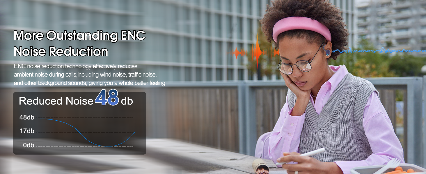 earphones wireless bluetooth