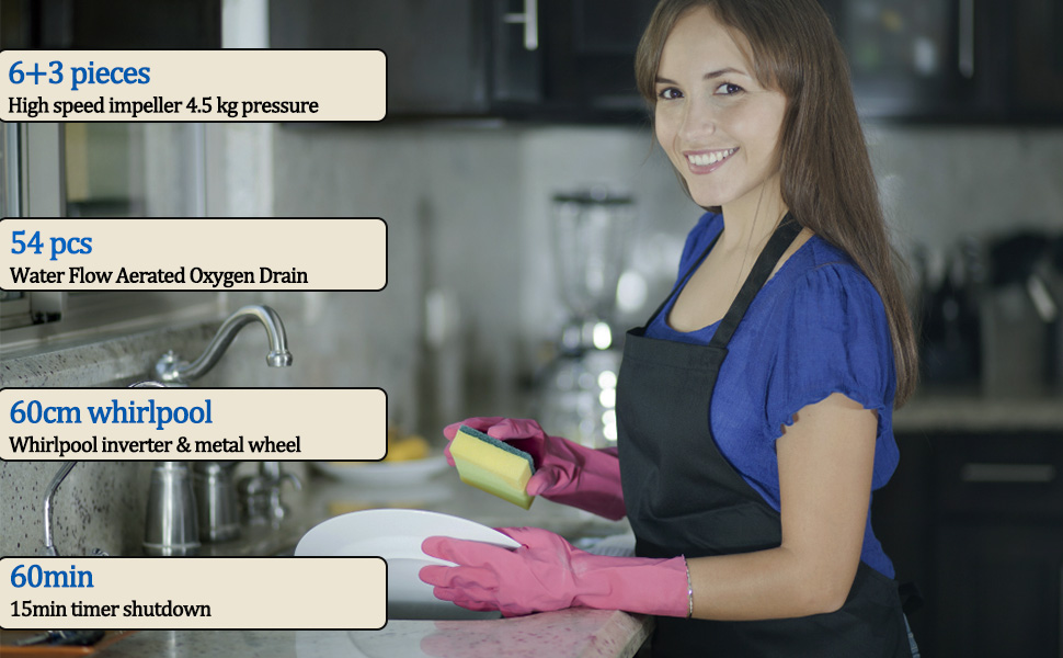 dishwasher