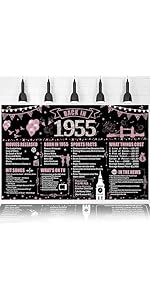 70th Birthday Pink Party Decoration, Back in 1955 Happy Birthday Banner Background Party Poster S...