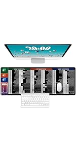 Excel Shortcuts Mouse Mat Large Extended Mouse Pad Desk Pad, Gaming Mousepad with Anti-Slip Base,...
