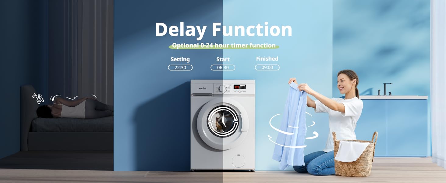 function