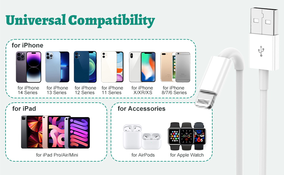 charger cable