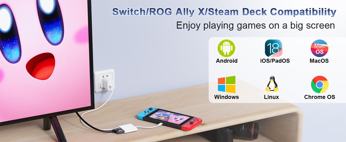 3 in 1 USB C to HDMI Multiport Adapter