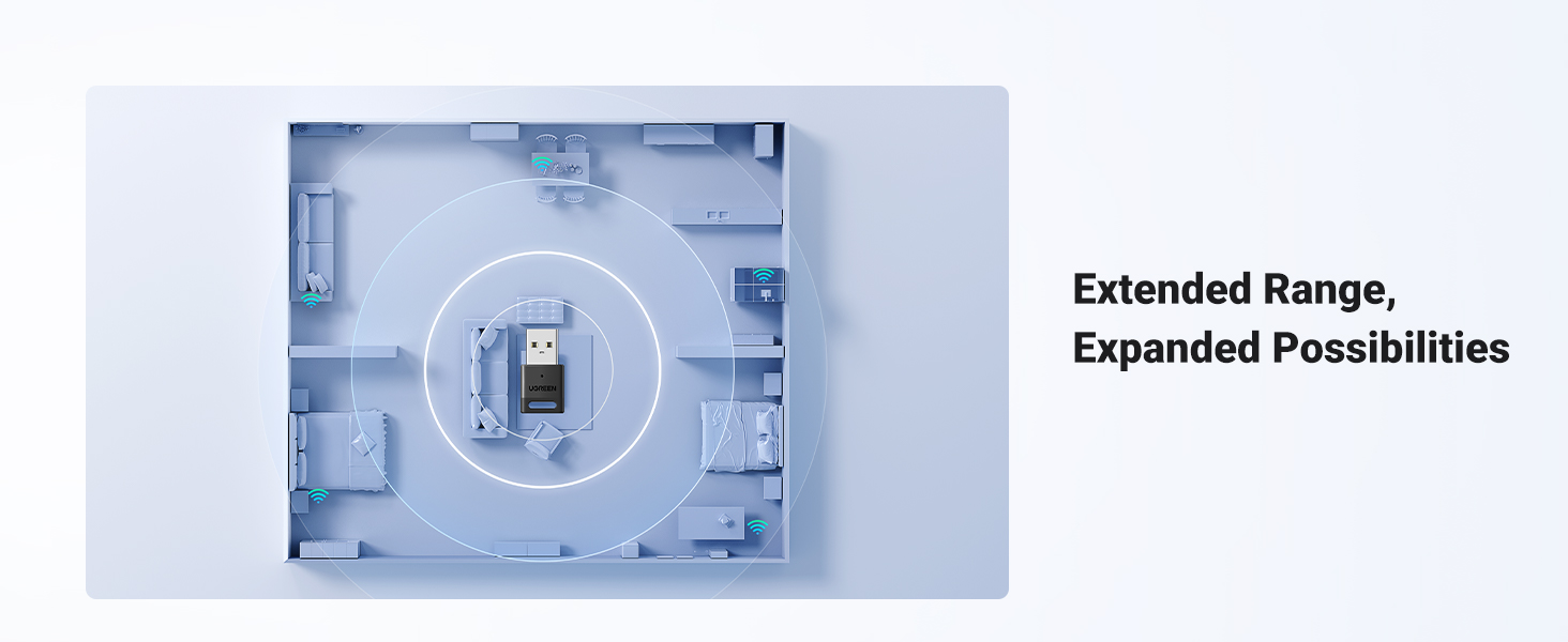 UGREEN Bluetooth Adapter for PC