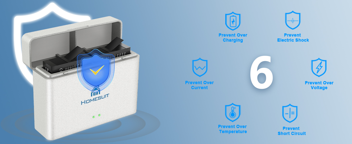 Gopro Hero 13 Battery
