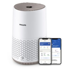 Philips Air Purifier 600 Series