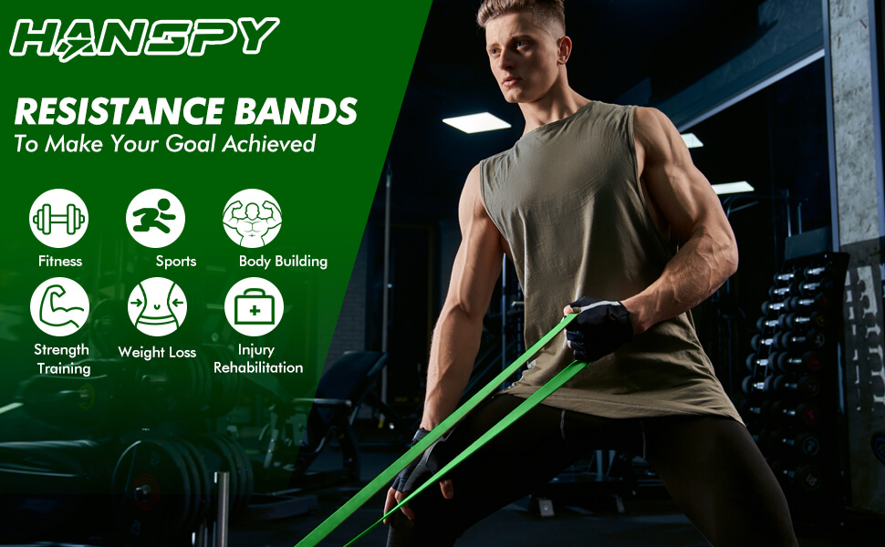 Resistance Bands Set