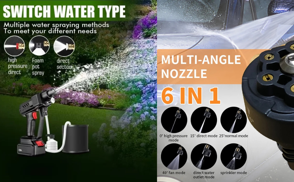 Purja White 6 in 1 jet washer for car and gardens