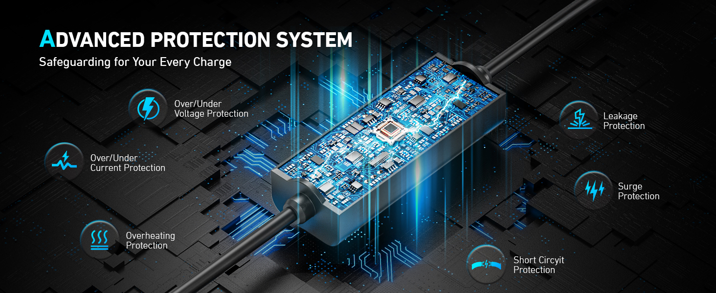 type 2 charging cable 3 pin