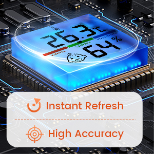 Digital Camera Hygrometer