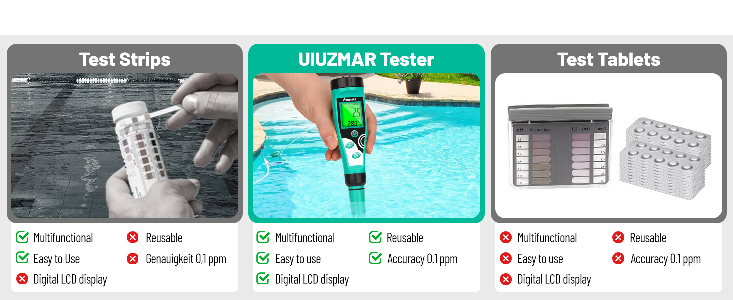 salt tester for pool