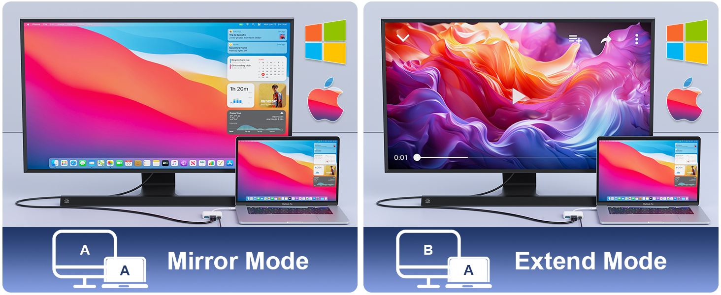 3 in 1 USB C to HDMI Multiport Adapter