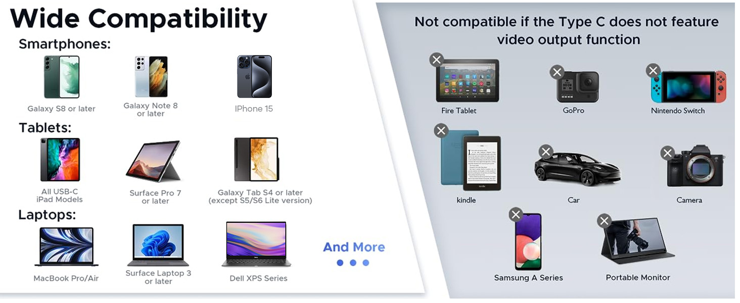 Thunderbolt 3 to HDMI cable
